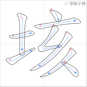 “「垓」的筆順”