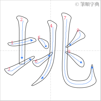 “「垗」的筆順”