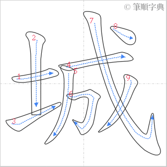 “「城」的筆順”