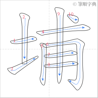 “「埔」的筆順”