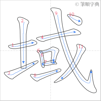 “「域」的筆順”