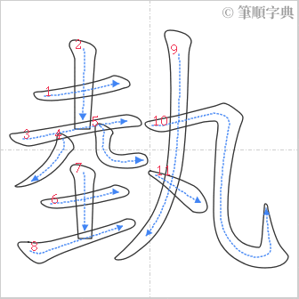 “「埶」的筆順”