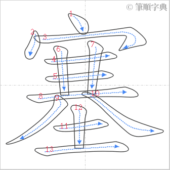 “「塞」的筆順”