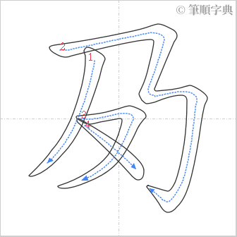 “「夃」的筆順”