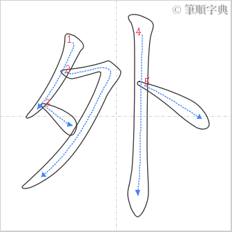 “「外」的筆順”