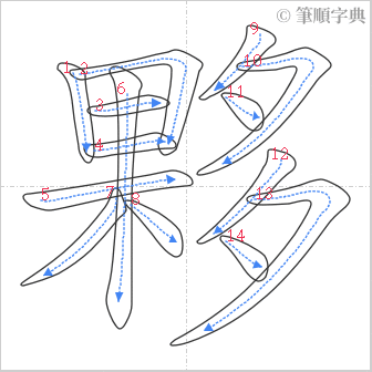 “「夥」的筆順”