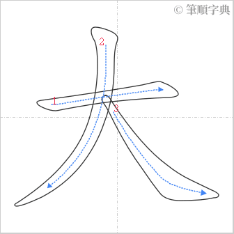 “「大」的筆順”