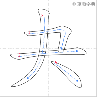 “「夬」的筆順”