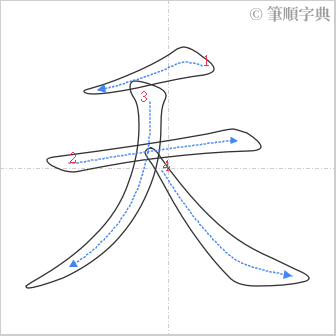 “「夭」的筆順”