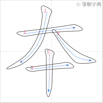 “「夲」的筆順”