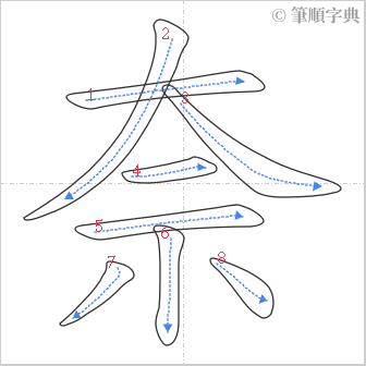 “「奈」的筆順”