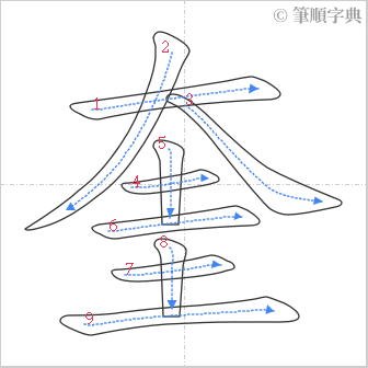 “「奎」的筆順”