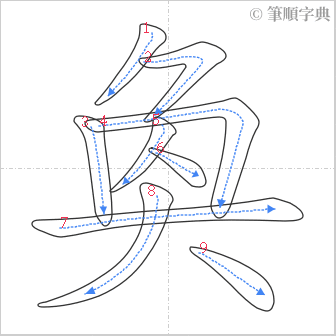 “「奐」的筆順”