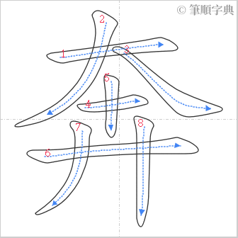 “「奔」的筆順”