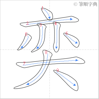 “「奕」的筆順”