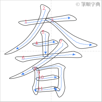 “「奢」的筆順”