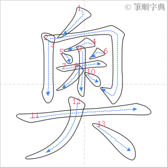 “「奧」的筆順”