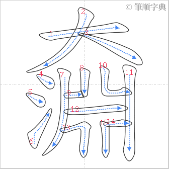 “「奫」的筆順”