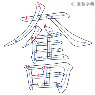 “「奮」的筆順”