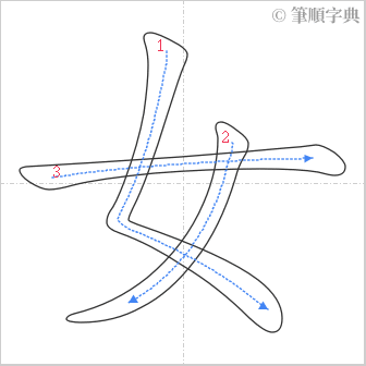 “「女」的筆順”
