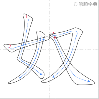 “「奴」的筆順”