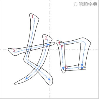 “「如」的筆順”