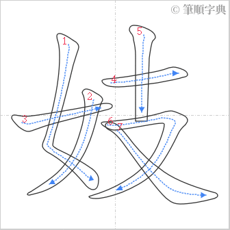 “「妓」的筆順”