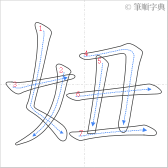 “「妞」的筆順”