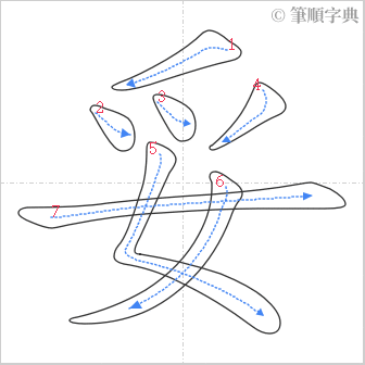 “「妥」的筆順”