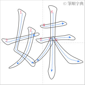 “「妹」的筆順”