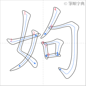 “「姁」的筆順”