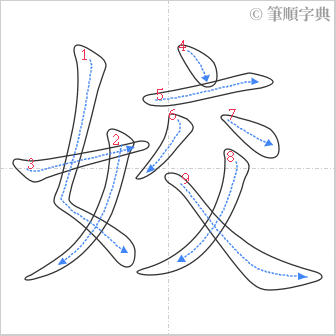 “「姣」的筆順”