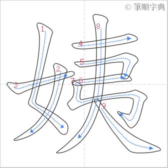 “「姨」的筆順”