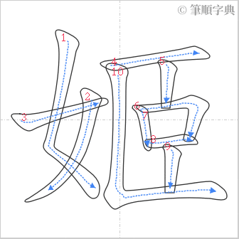 “「姬」的筆順”