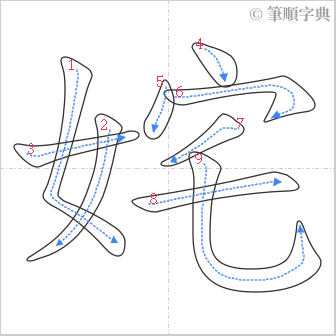 “「姹」的筆順”