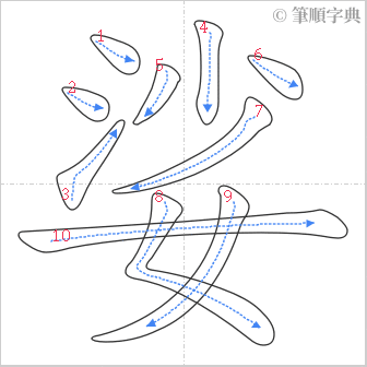 “「娑」的筆順”