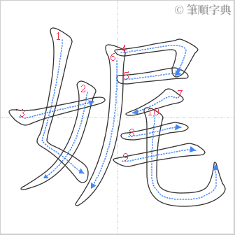 “「娓」的筆順”