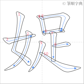 “「娖」的筆順”