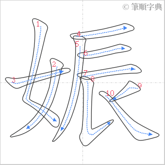 “「娠」的筆順”