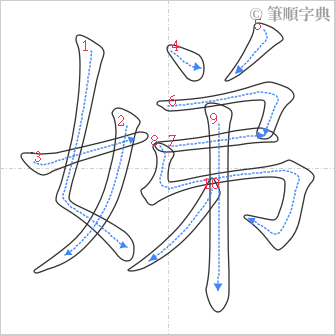 “「娣」的筆順”