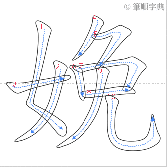 “「娩」的筆順”