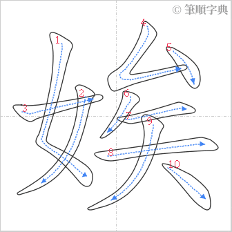 “「娭」的筆順”