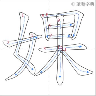 “「婐」的筆順”