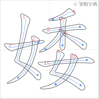 “「婑」的筆順”