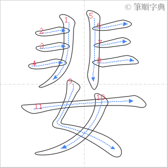 “「婓」的筆順”