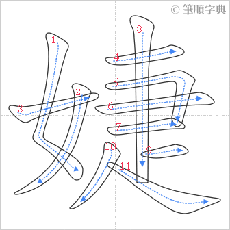 “「婕」的筆順”