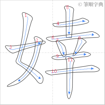 “「婞」的筆順”