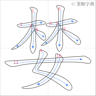 “「婪」的筆順”