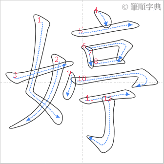 “「婷」的筆順”