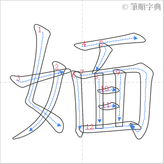 “「媔」的筆順”